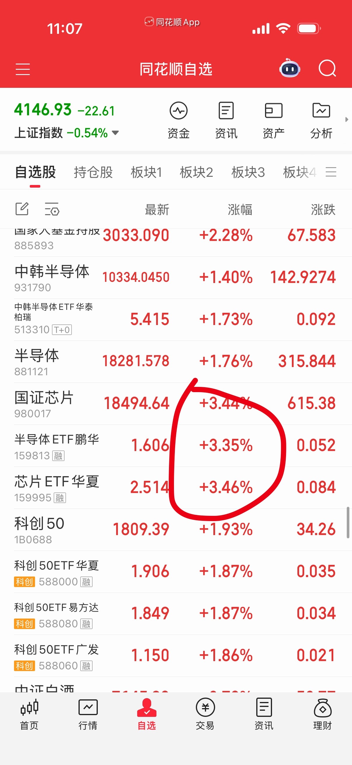 半导体系可以继续打野拿着。