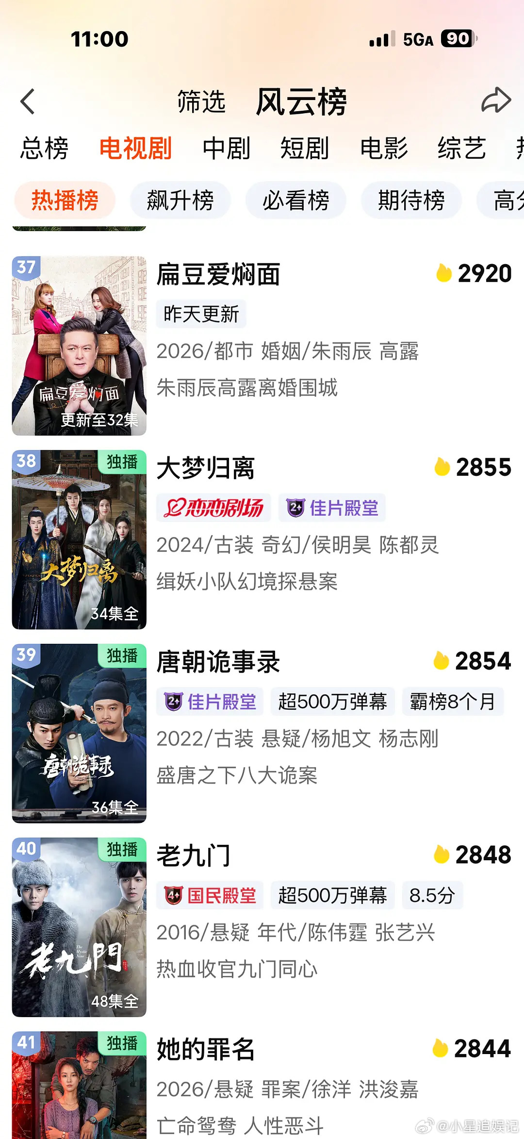 大梦归离和云之羽的长尾效应是内娱挺高的吧？