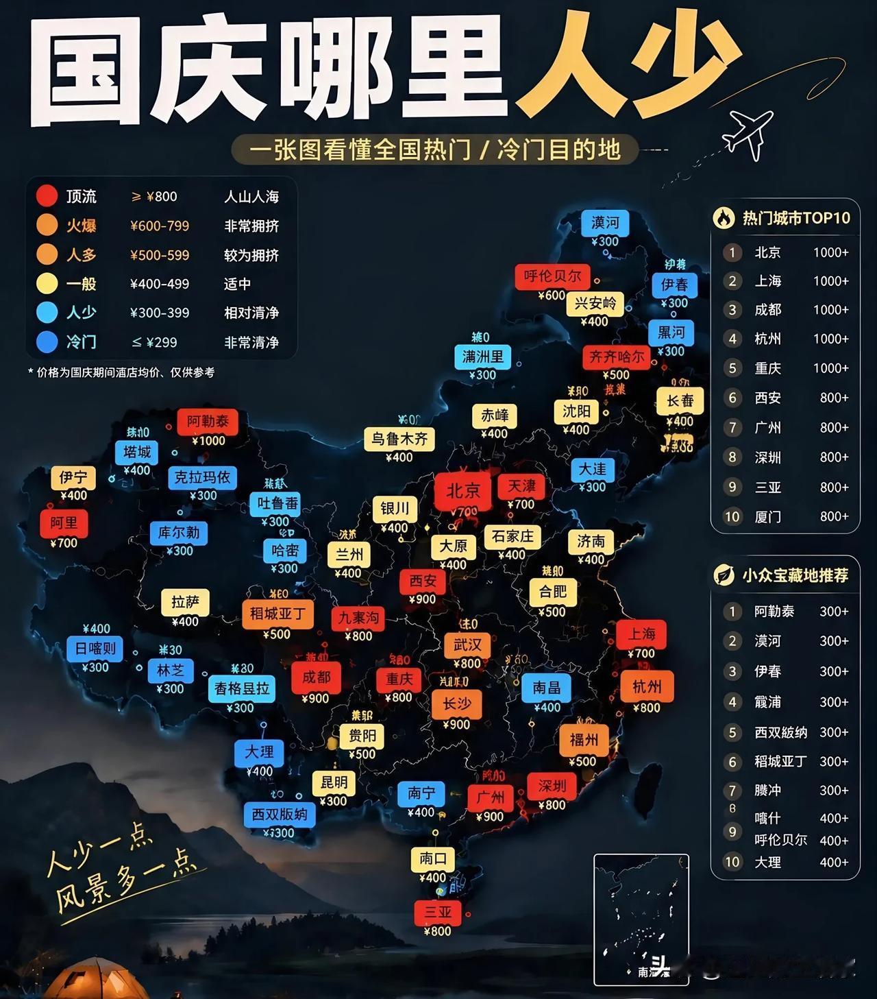 国庆想躲开人潮？这张地图看懂哪里拥挤、哪里清净！每到国庆假期，很多人都陷入