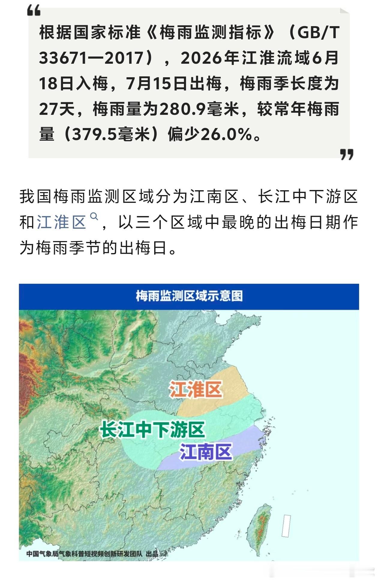 【梅雨盘点】今天国家气候中心给出报告，今年梅雨季，6月18日入梅，7月15日出梅