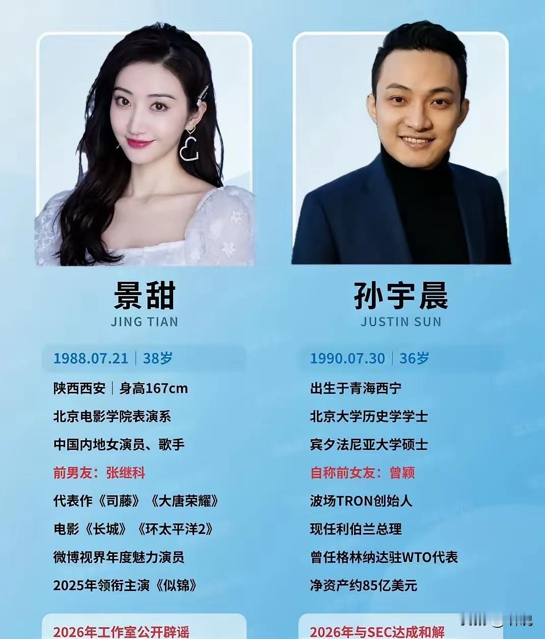 第一次吃到这么搞笑的瓜，恋爱脑不可取啊