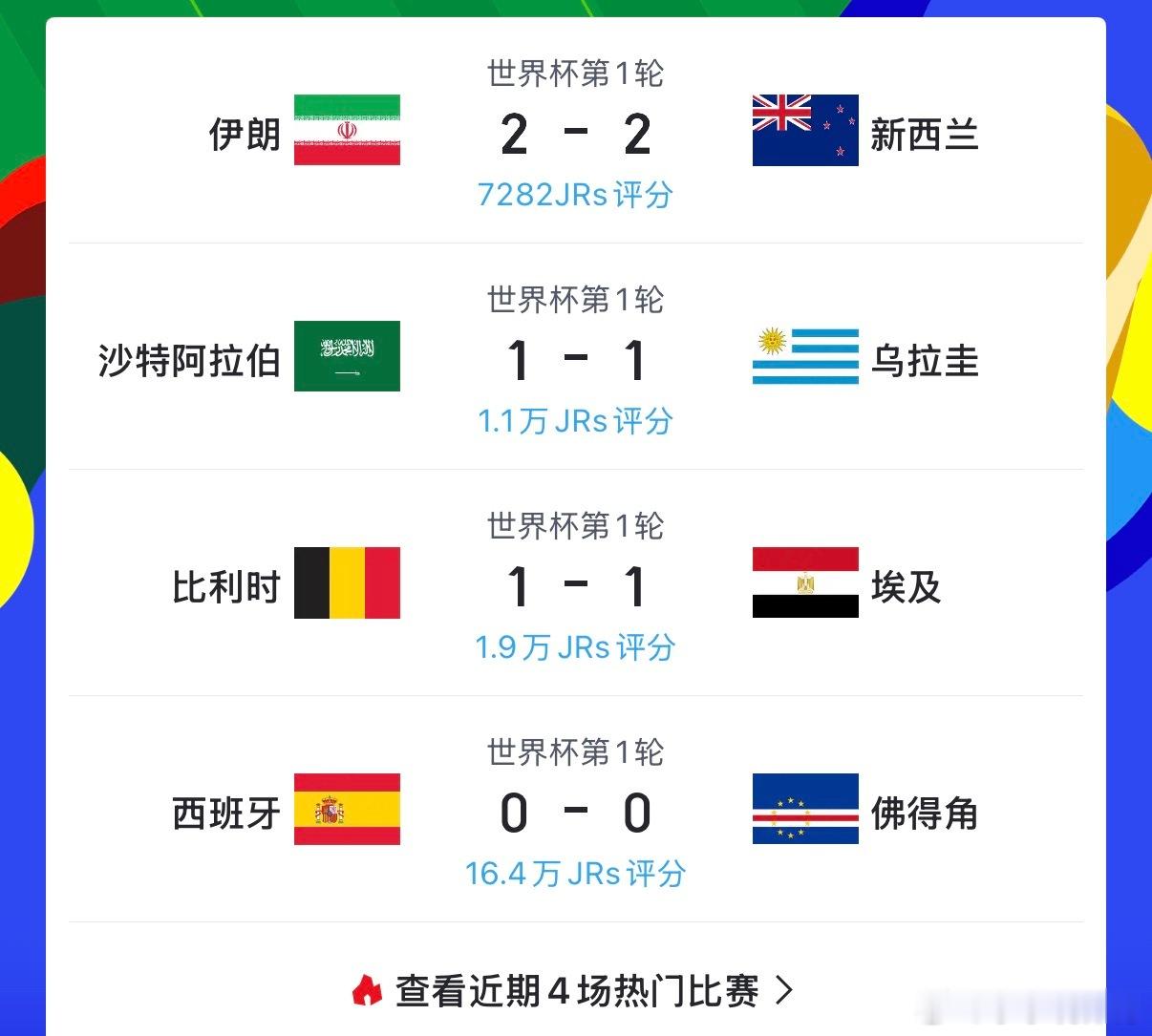 世界杯天台挤不下了一晚上4场平局，今天的情况太滑稽了，就这样的情况下宇宇还是做