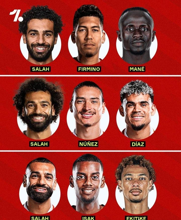 欧洲转会新闻！★临时停战协议！萨拉赫私下向队友道了歉，但据信只是针对他的采访