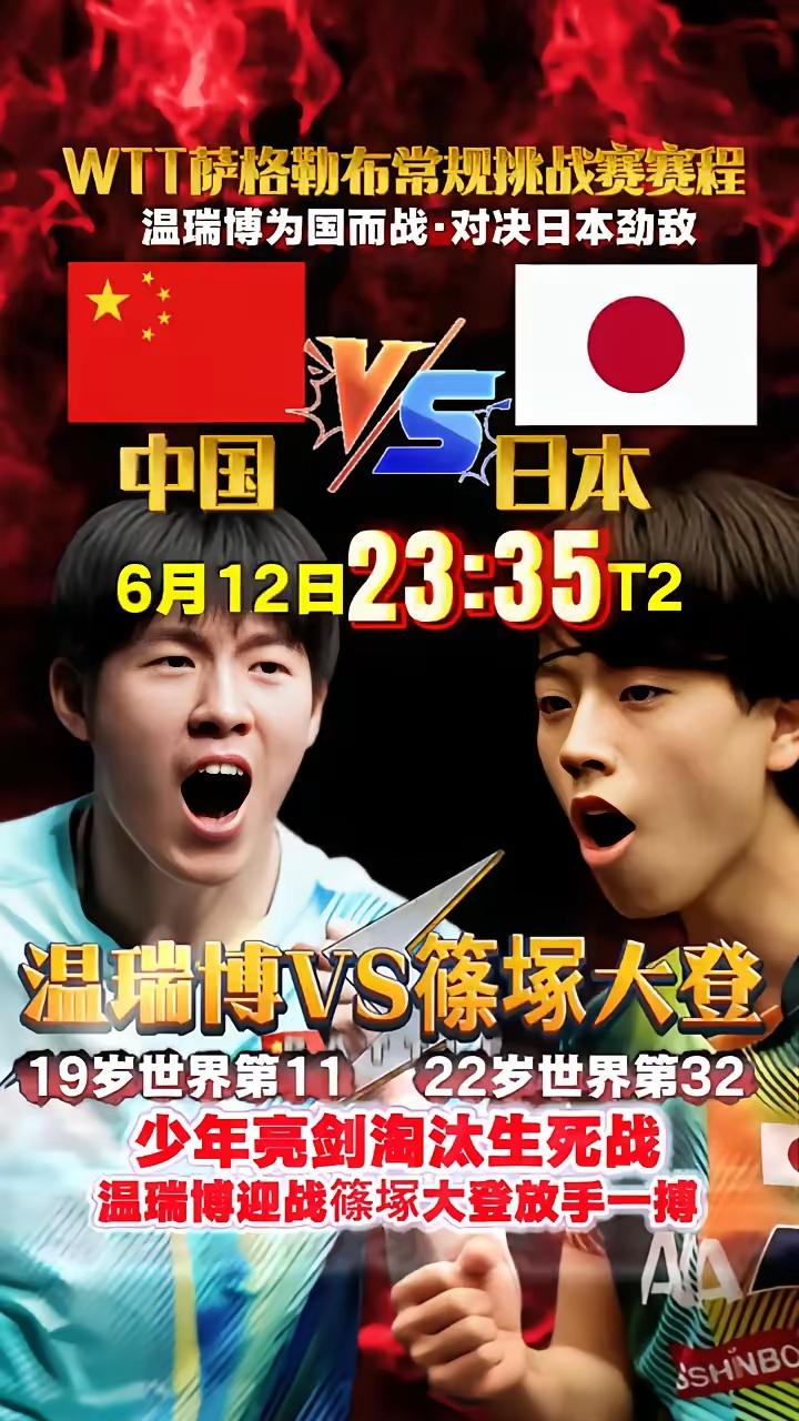 6月12日WTT萨格勒布常规挑战赛超刺激！国乒选手们背水一战。温瑞博身兼三项，2
