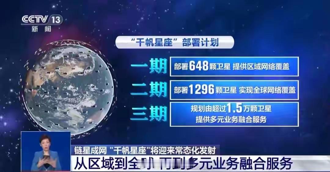 国内航班什么时候能用上免费wifi媒体报道，截至2026年3月，马斯克的星链已经