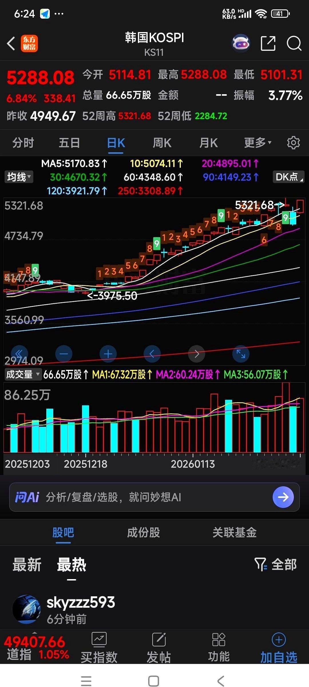 最后一颗子弹，今天，打出去了。账户里干干净净，一分多余的钱都没了。满仓。这种