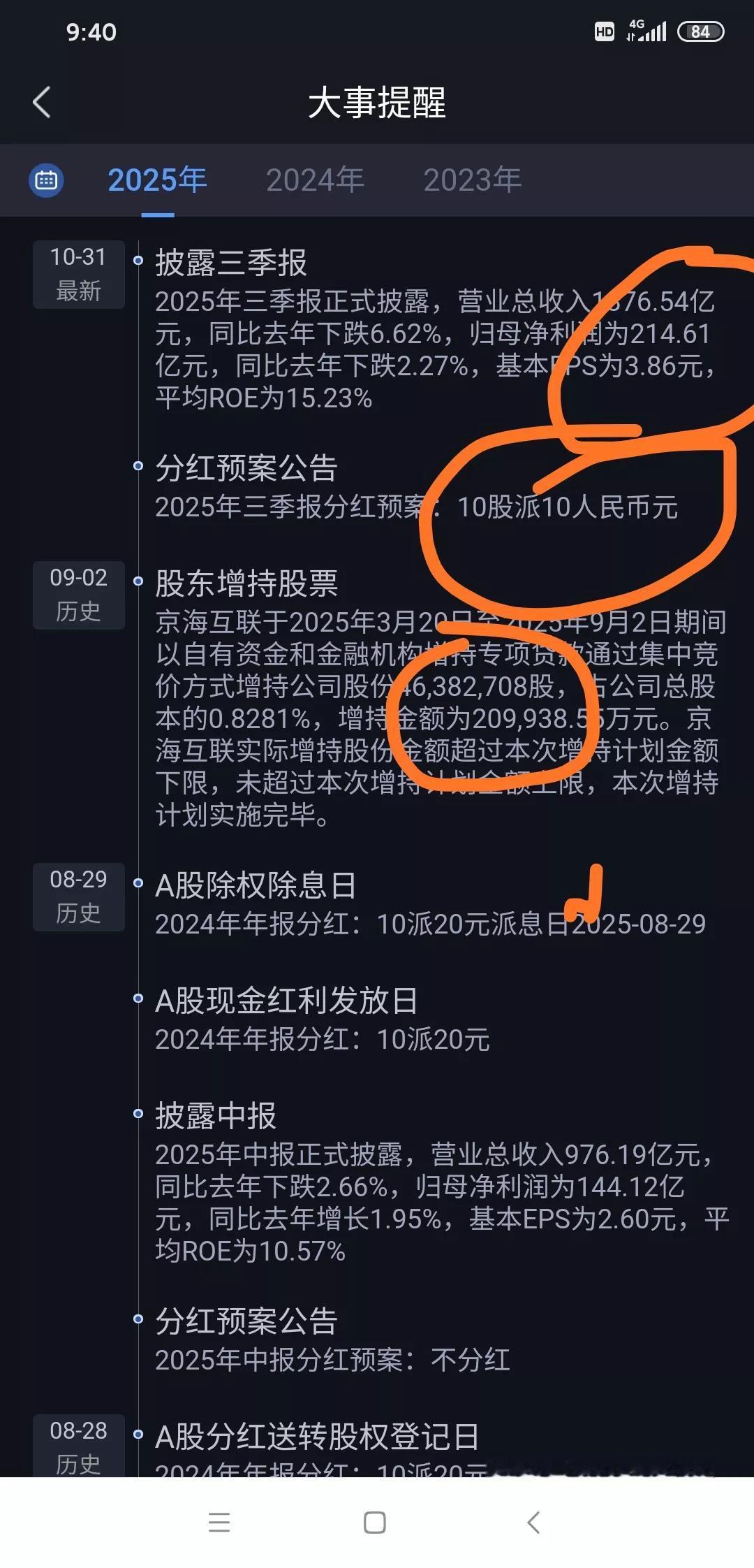 格力电器还值得投资吗？从三季报看，数据不太理想Q3单季营收同比降15%，净利润