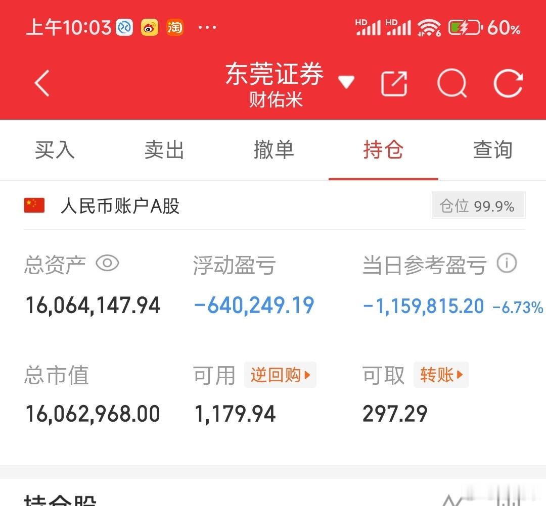 心好疼啊！昨天赚的还不够，今天亏的。