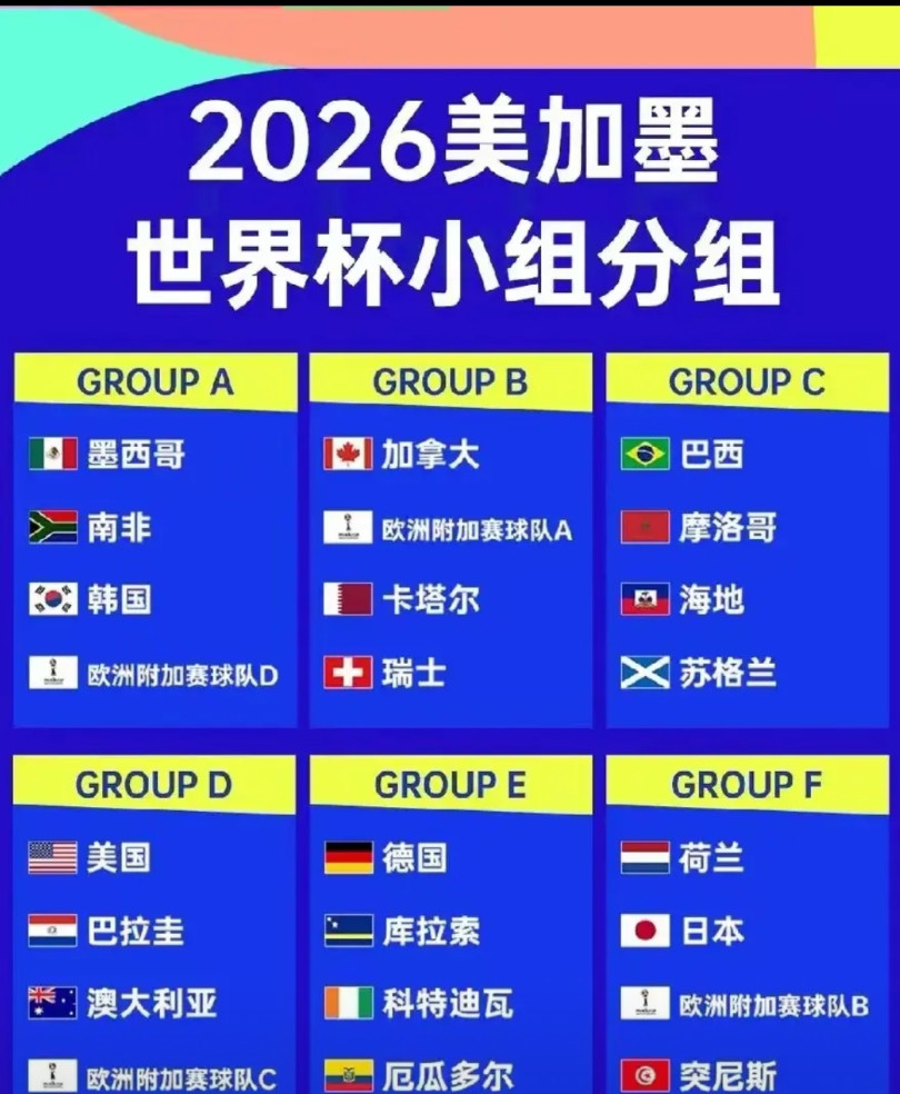 库拉索被国足干净利落的打了个2:0，给世界杯E组球队很大压力，如果赢不了库拉索2