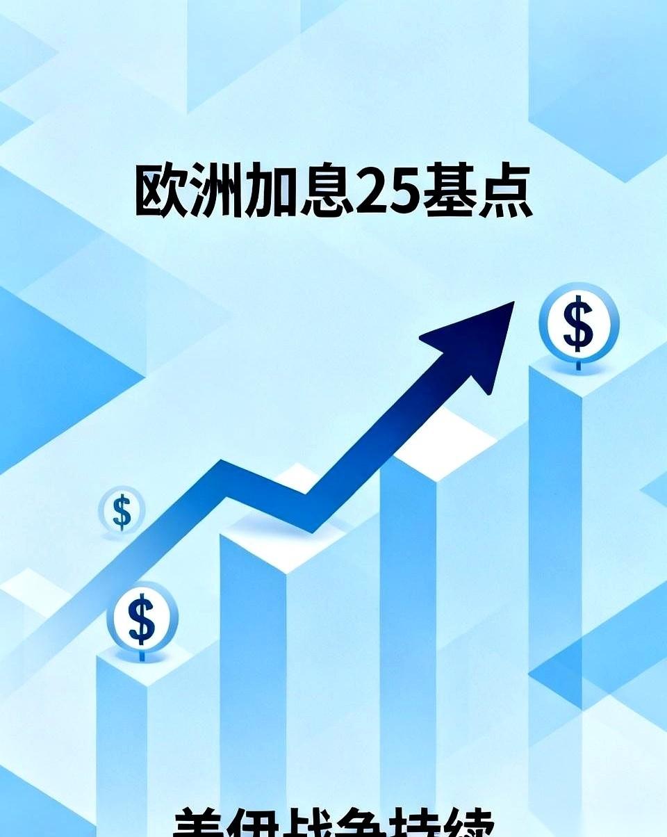 欧洲刚宣布加息，全球股市的反应，快得像开了加速键。屏幕上的K线，没有任何犹豫，