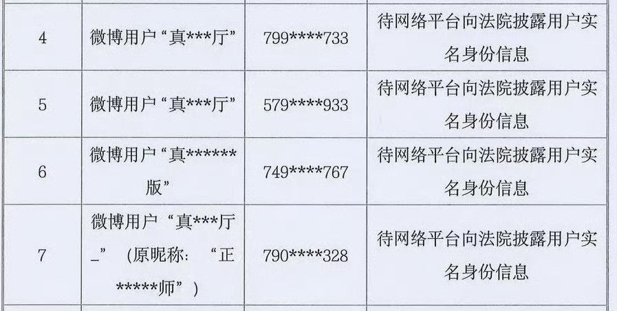 这么突然就被告了？​​​