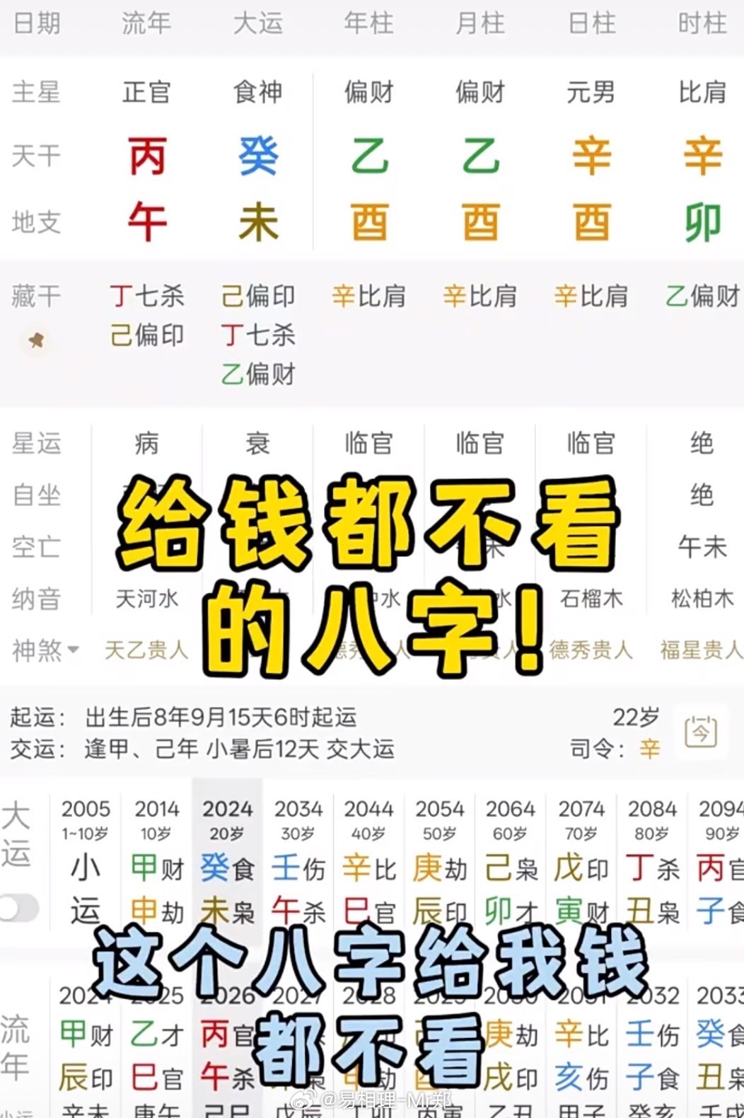 原局八字注定不好的，走再好的运也无法乌鸡变凤凰。一片金木交战的八字，劫财制财、财无护卫，一辈子都在得