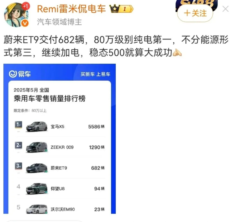 现在，车圈的各家粉丝，就有这么一种怪像，为了某个榜单的第一名，绞尽脑汁想尽一切办
