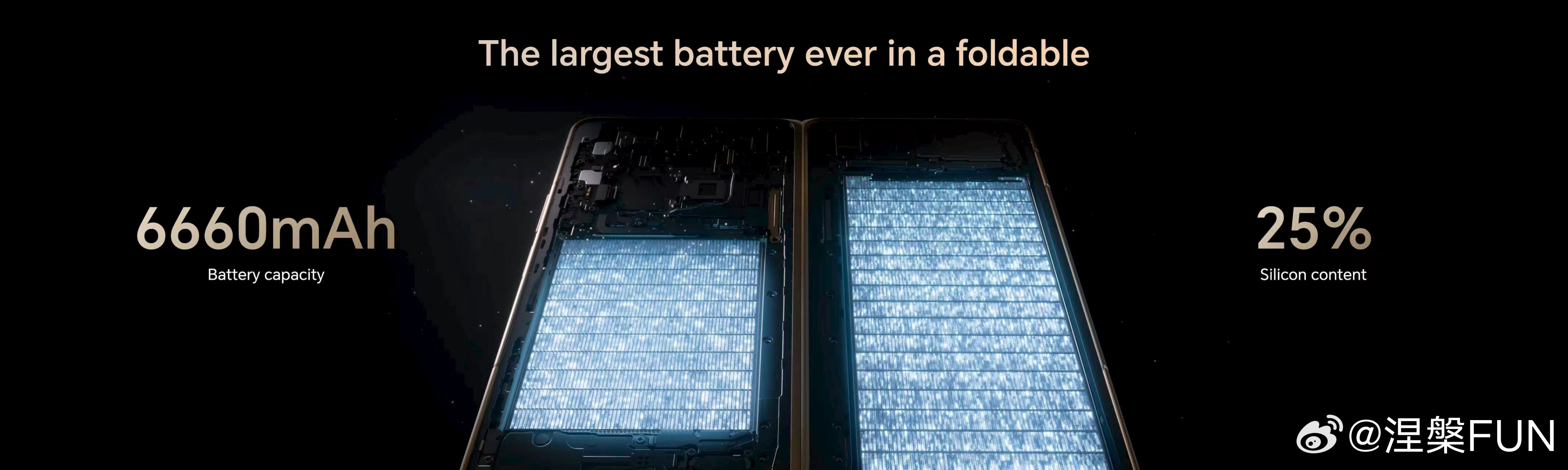 MWC2026直接炸场！荣耀MagicV6首发杀疯了！折叠态仅8.75mm，三