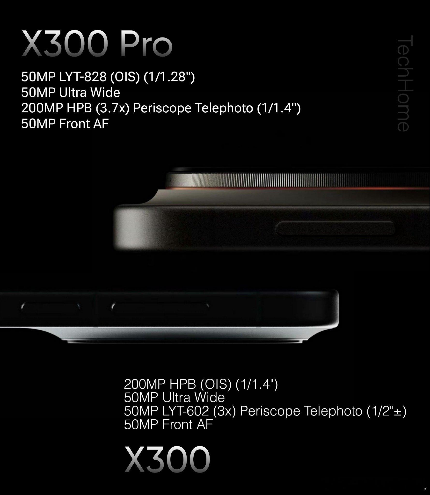 X300系列的相机配置也是很顶的。今年大家的Pro主摄选了1/1.28