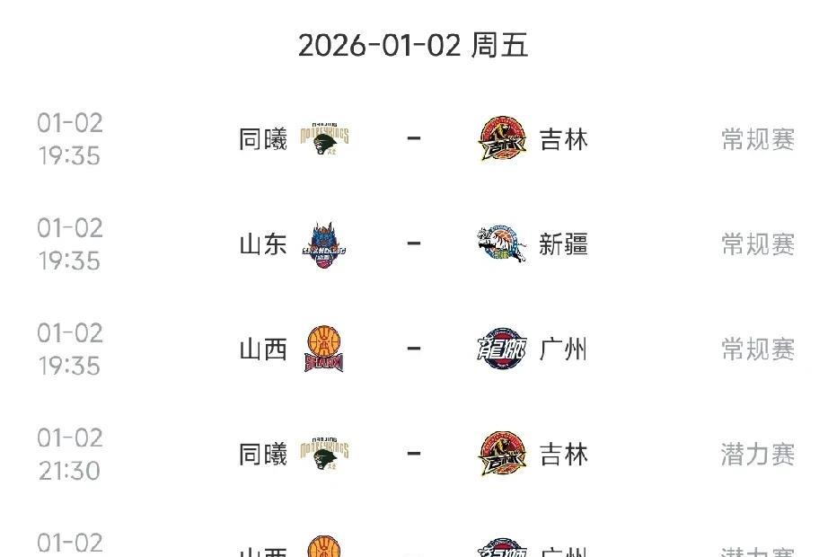 CBA今日赛程安排，共有三场比赛！根据最新赛程安排，今日即1月2日共有三场比赛