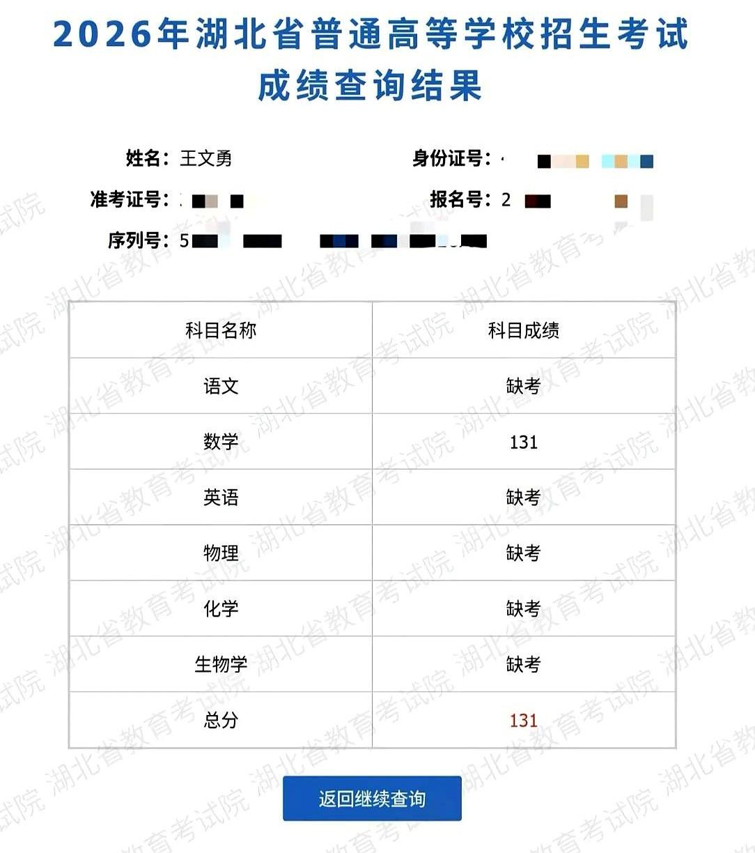 离谱不离谱？六门试卷，只进一场。湖北一位考生在2026年高考后晒出个人成绩：