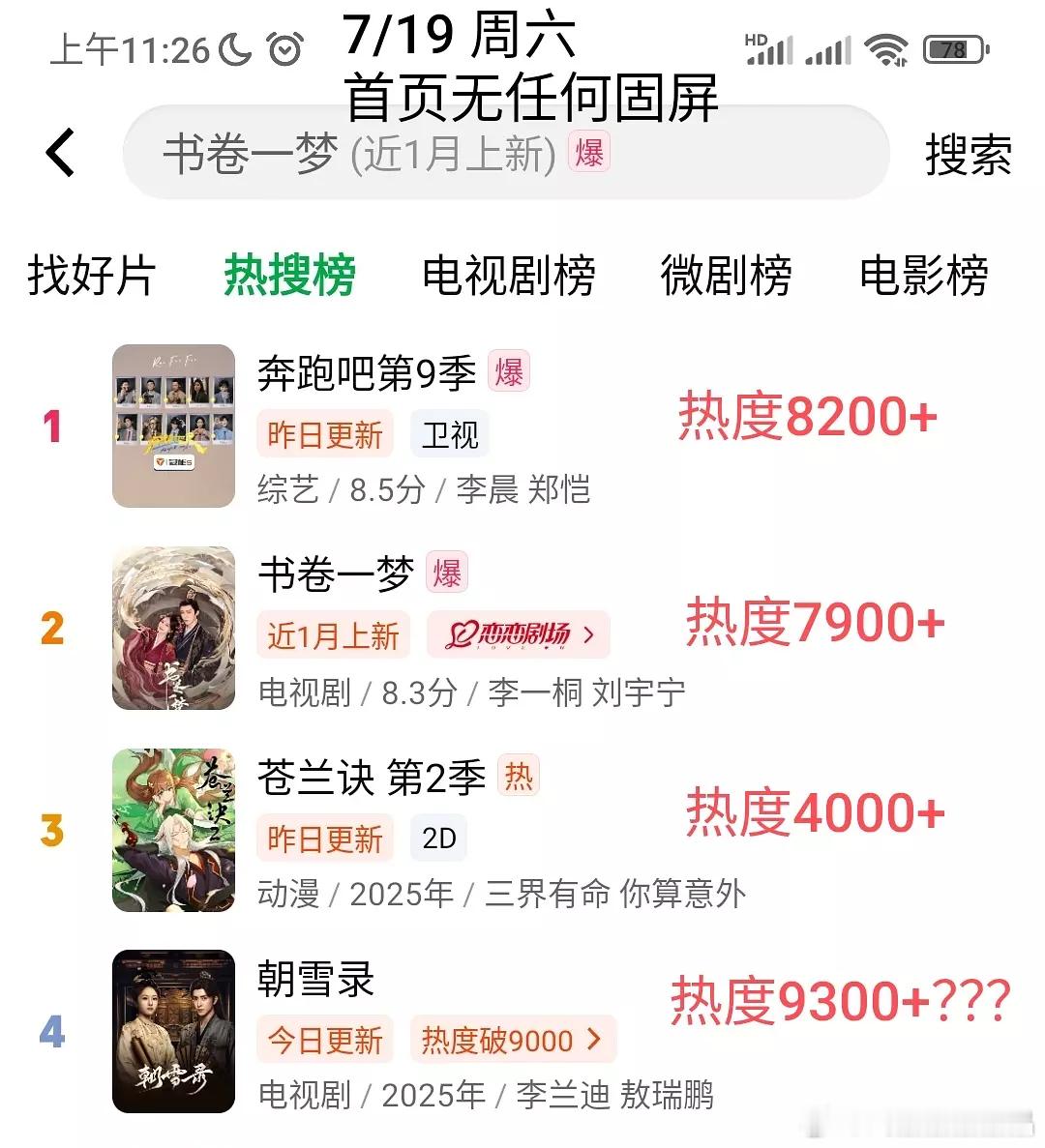 7/19朝雪录开播第七天，中午追剧高峰期，无任何固屏，已掉“热”级。昨天奔跑登