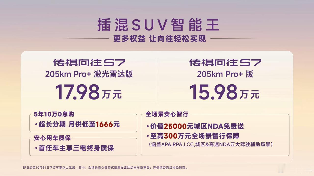 18万的传祺买吗？多2万块配置多太多了。