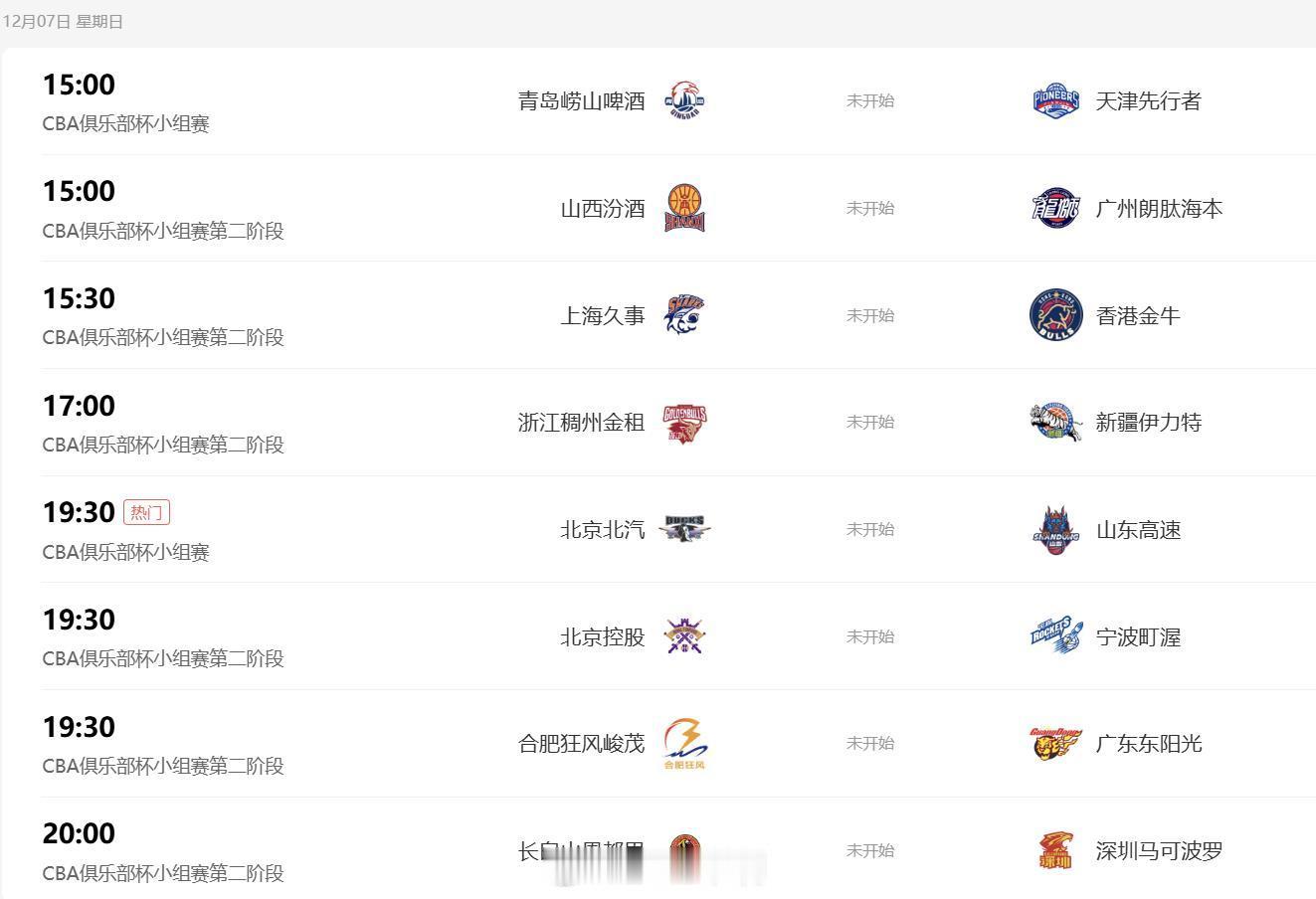 cba俱乐部杯B、C、D三组迎来最后一日的对决，6场比赛的胜者将产生第二届杯赛