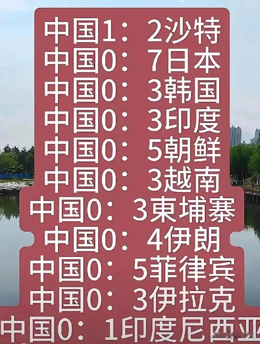 全网把国足骂得最透彻的10大评论！没有一个脏字，却让人看到了咬牙切齿的鄙视！1