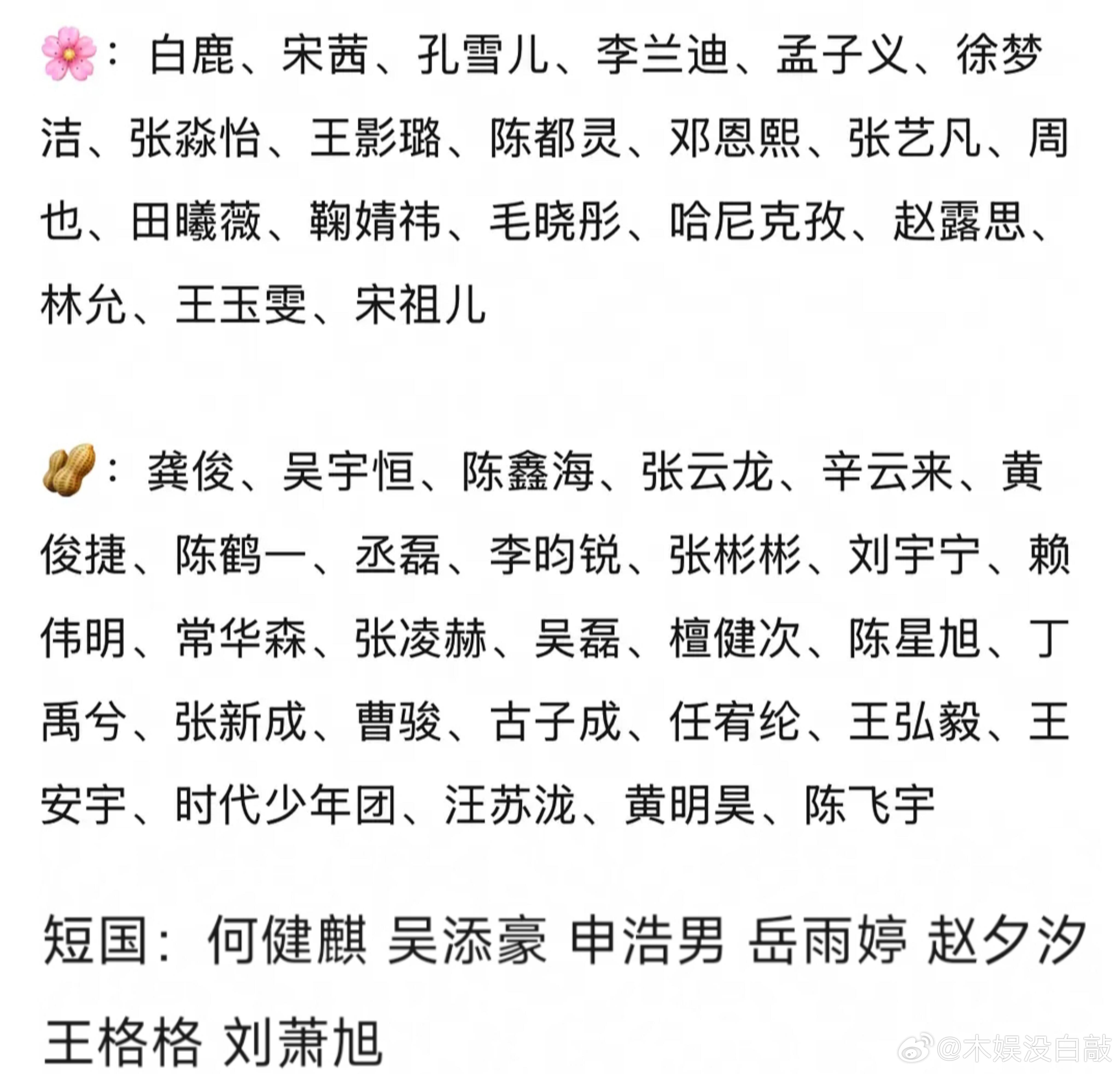 星光大赏已确认嘉宾名单