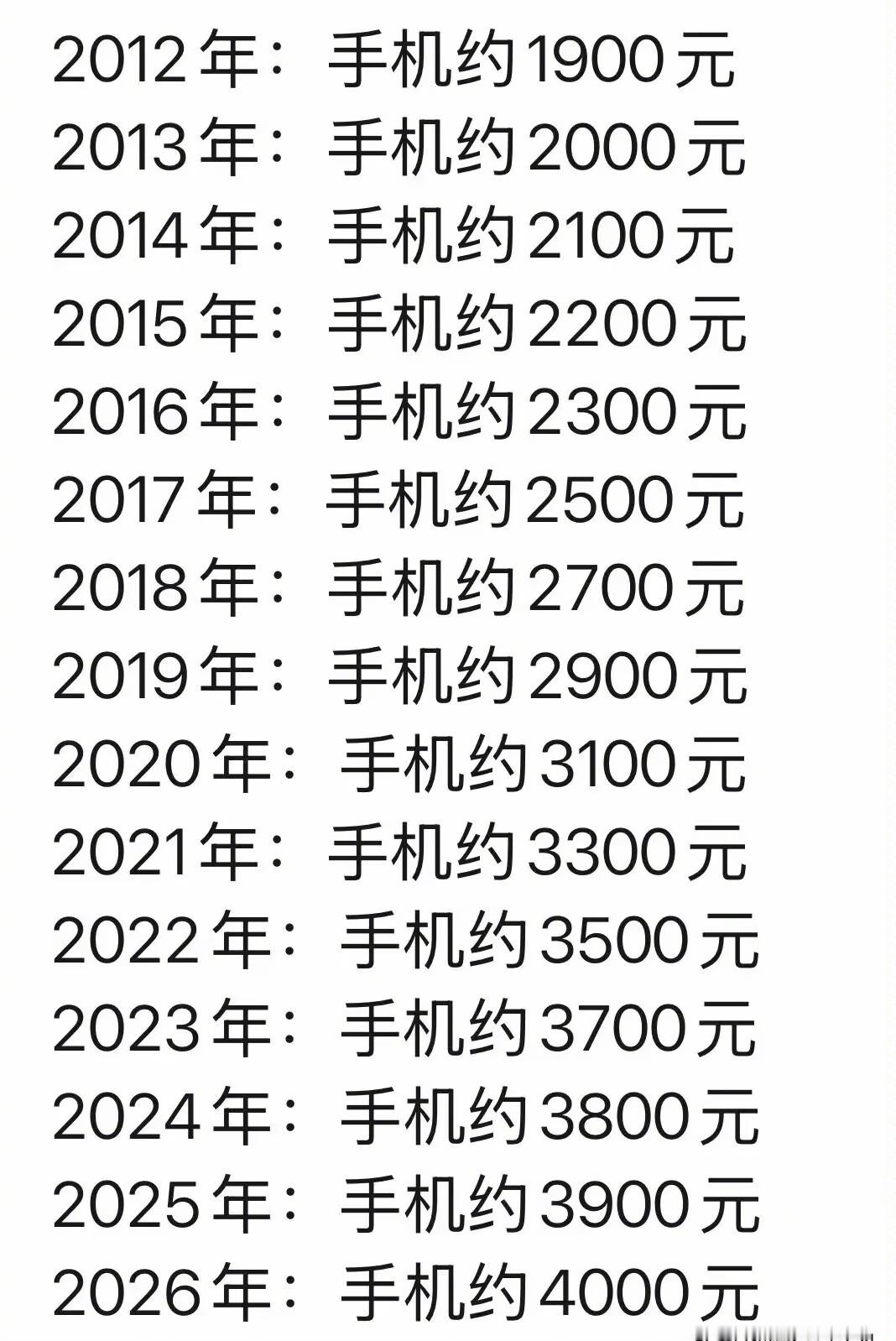 现在大家都买这么贵的手机了