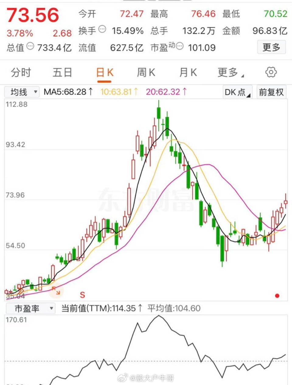 AI这边今天光模块主杀的不要看，只看PCB与磷化铟，其次MLCC的国瓷国瓷今天是