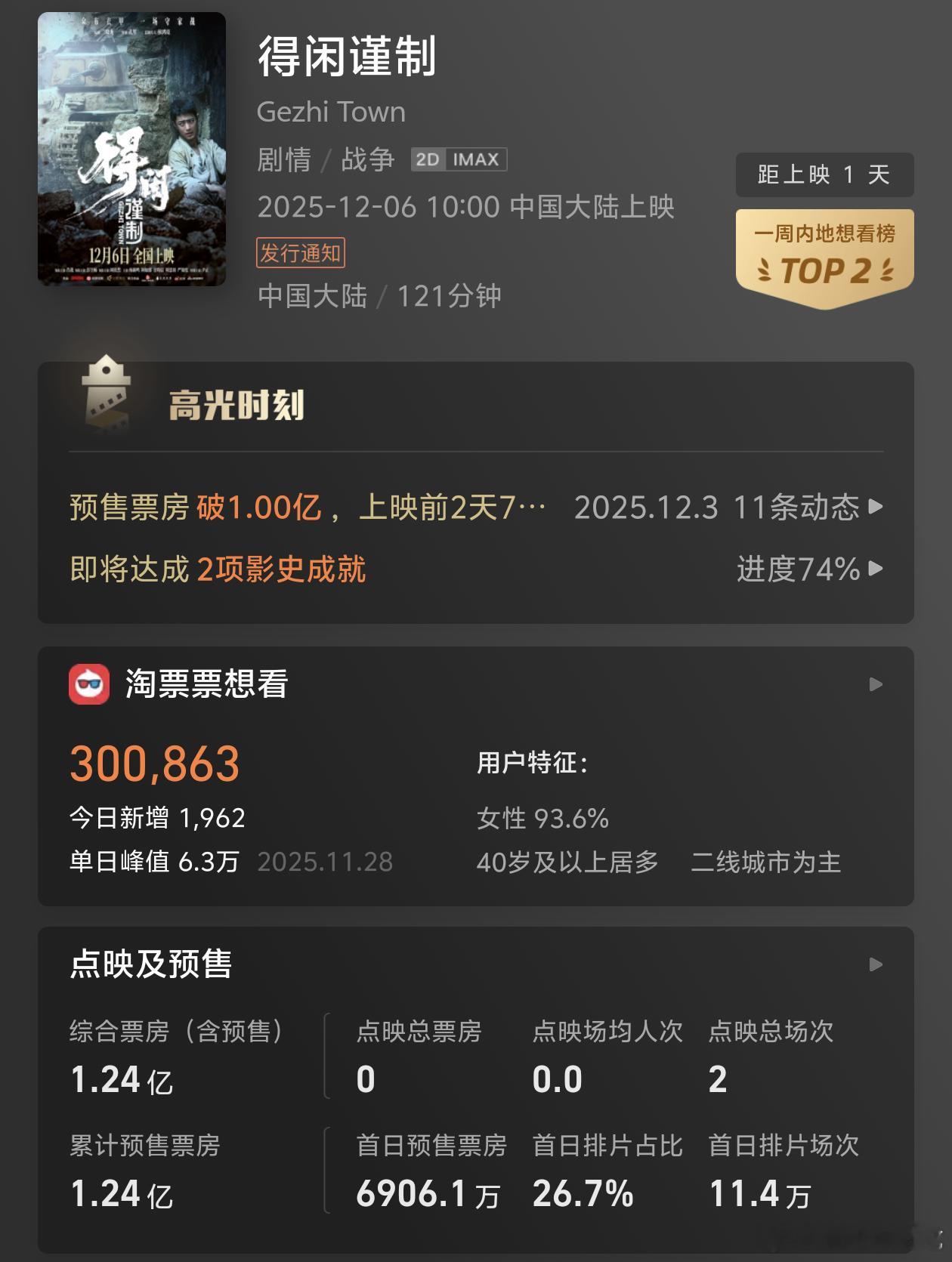 得闲谨制全平台换海报了，新海报就位「一众布衣甲一场守家战」