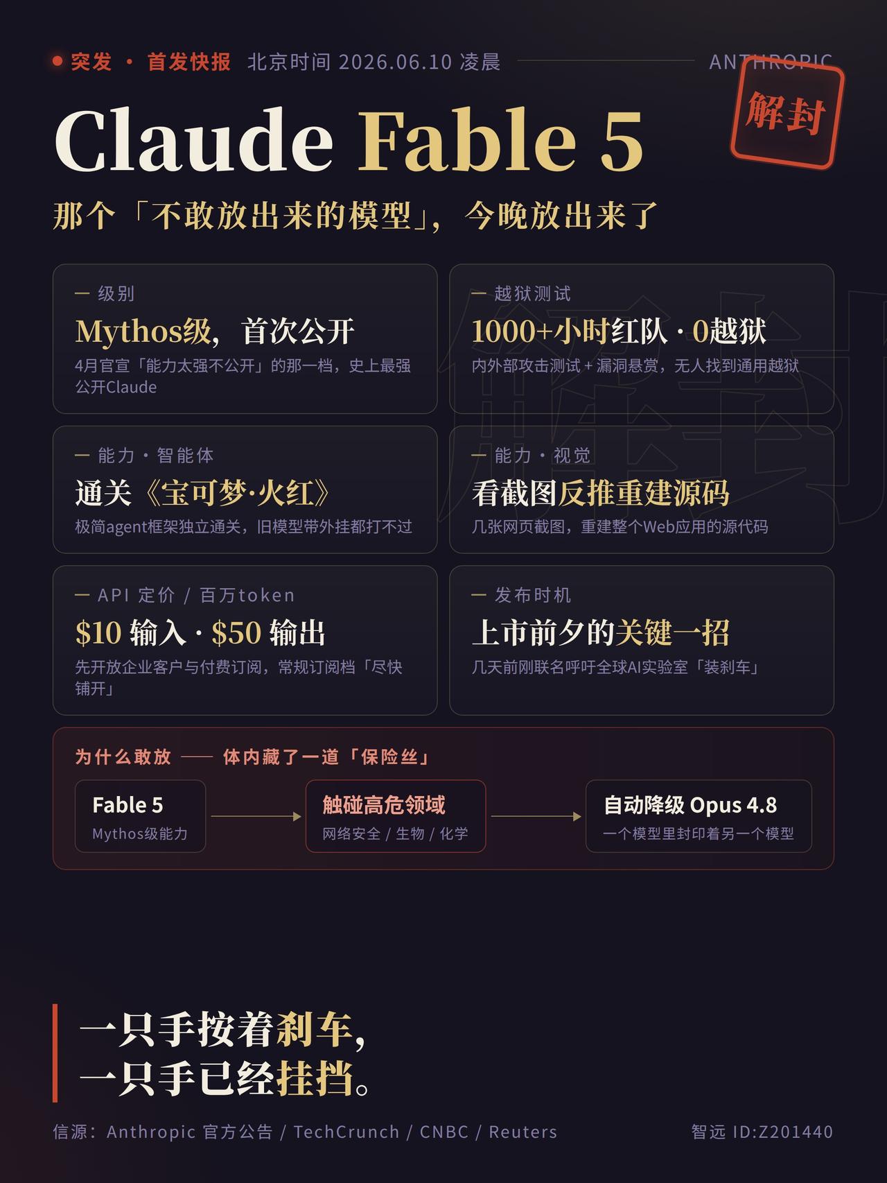 太6了；我都准备睡觉了，大晚上起来上了个厕所，手机给我弹了条推送。博主这行真