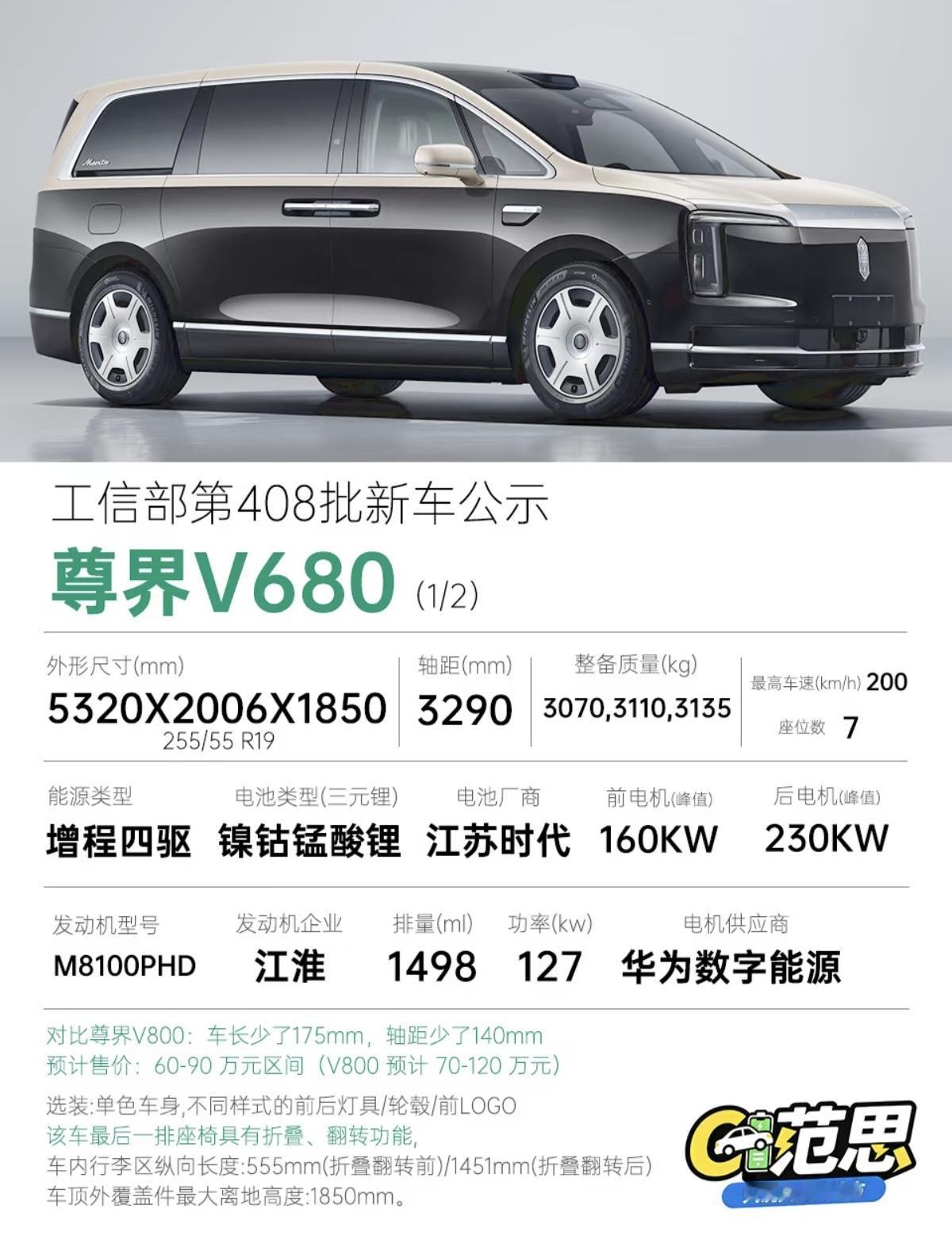 尊界V680成功进入工信部第408批新车公示阶段，已经完成申报备案，就是尚未正式
