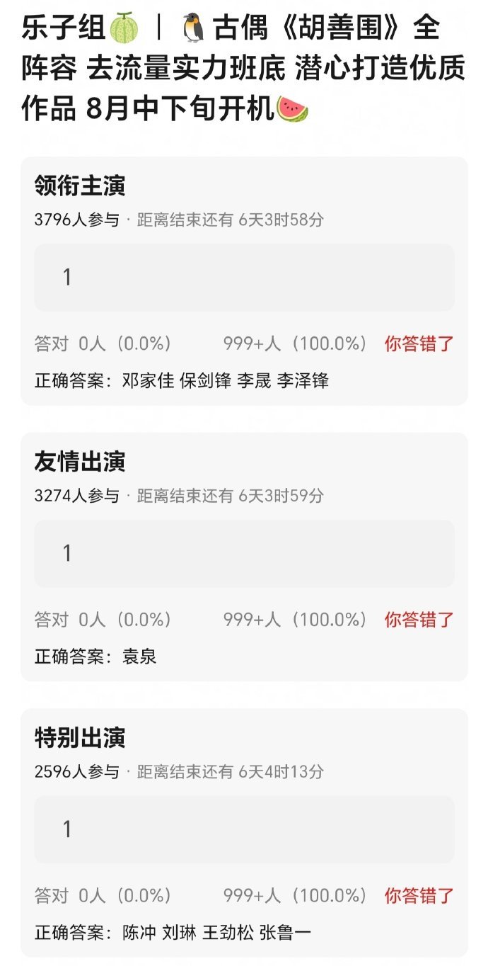 这阵容去流量不去流量有啥区别“去流量”三个字是你们的贴金工具吗
