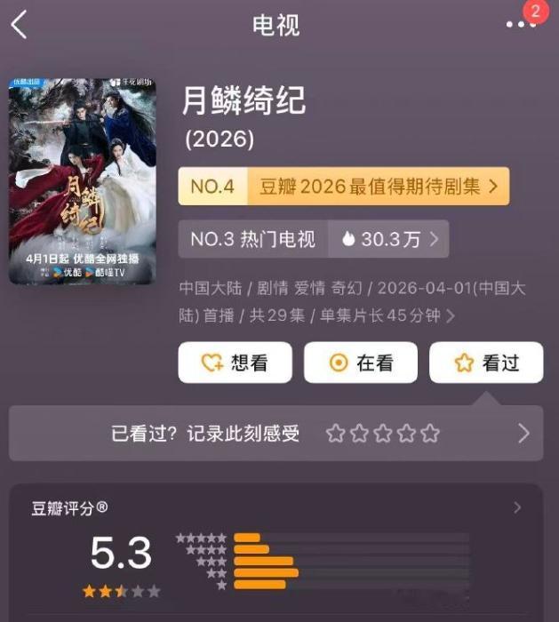 近期影视剧豆瓣集体开分！鞠婧祎《月鳞绮纪》豆瓣开分5.3，不及格，3万人打分，