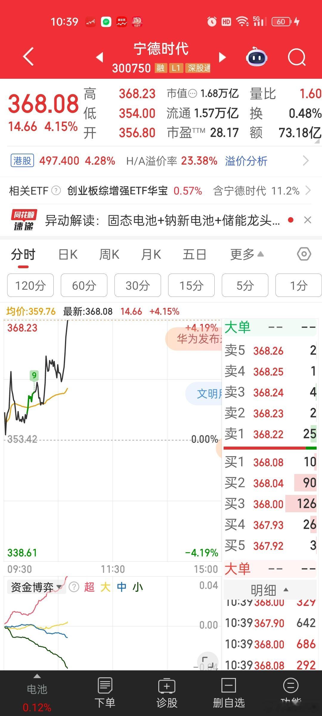 易中天胜躺下了，宁王说，该轮到我了[汗][汗]真过分。。。​​​