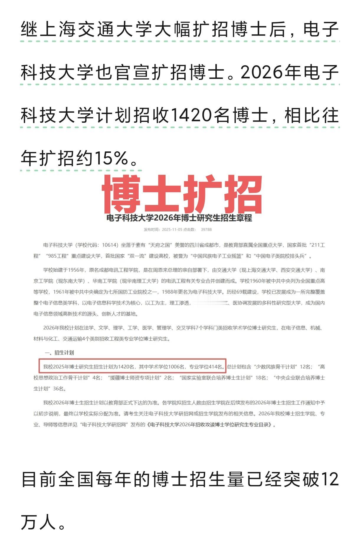 又一所大学要博士扩招了！985大学成都电子科技大学2026年博士招生扩招至142