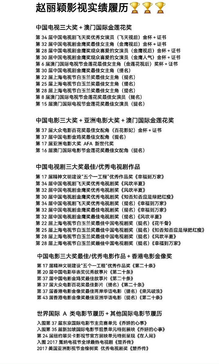 都两年了，白玉兰还提我丽阿🤫来看我丽实绩吧，期待赵丽颖造城者🌞🌞