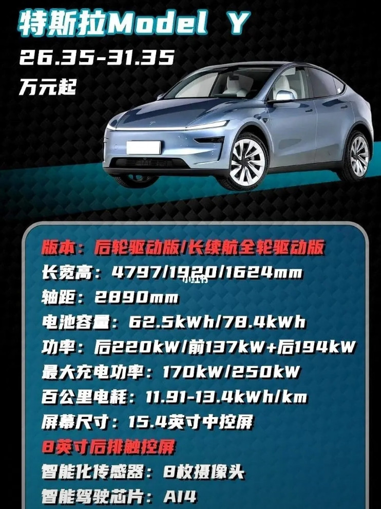 看完新款ModelY的实测数据，我人傻了。这车干的事就离谱。后排塞个8英寸