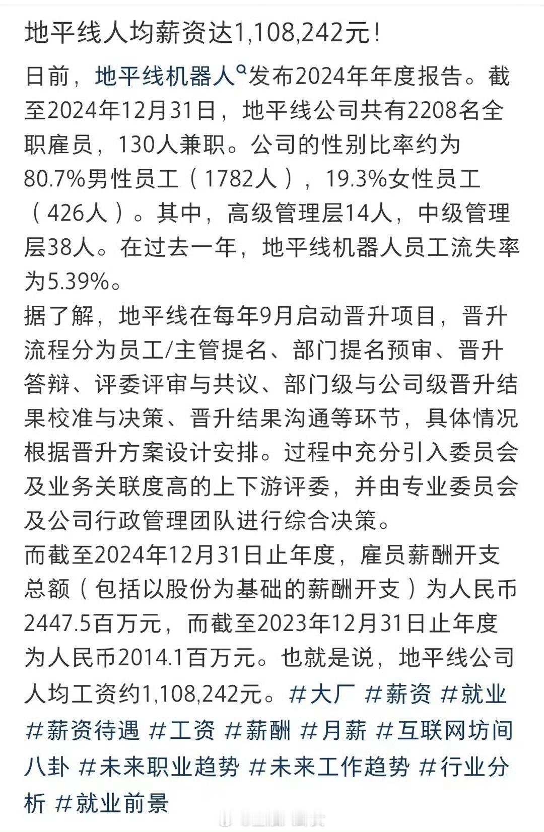 地平线人均薪资达110多万[惊恐]​​​