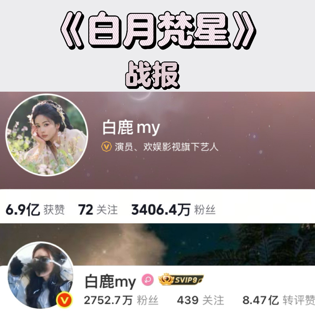 诡秘你要的白鹿半年三部剧战报来辣​​​