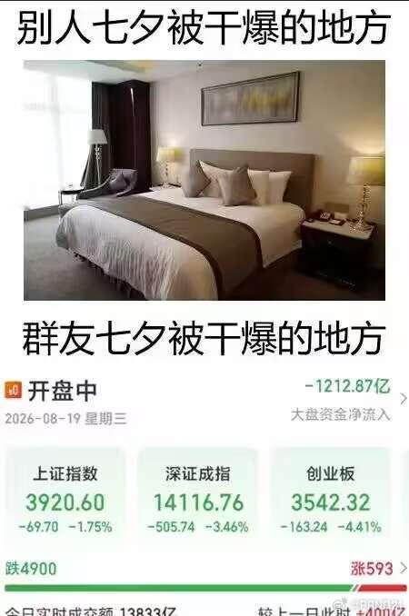 所以如果你是单身还没钱，你就是无敌的👌