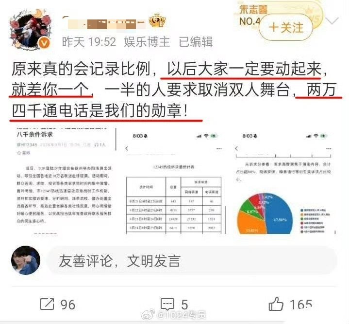 徐州12345涌入万件演唱会诉求？她在说什么。。。。勋章？​​​
