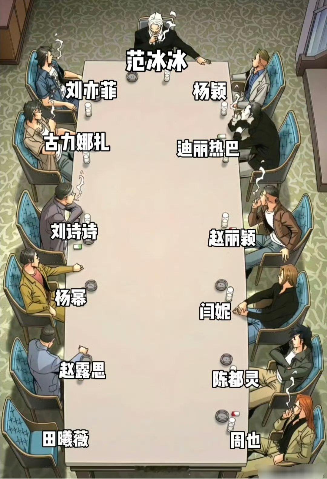 内娱女明星🌸颜值图鉴，闫妮姐都闯进赛道了哈哈哈哈哈哈哈为啥宋祖儿白鹿鞠婧祎张