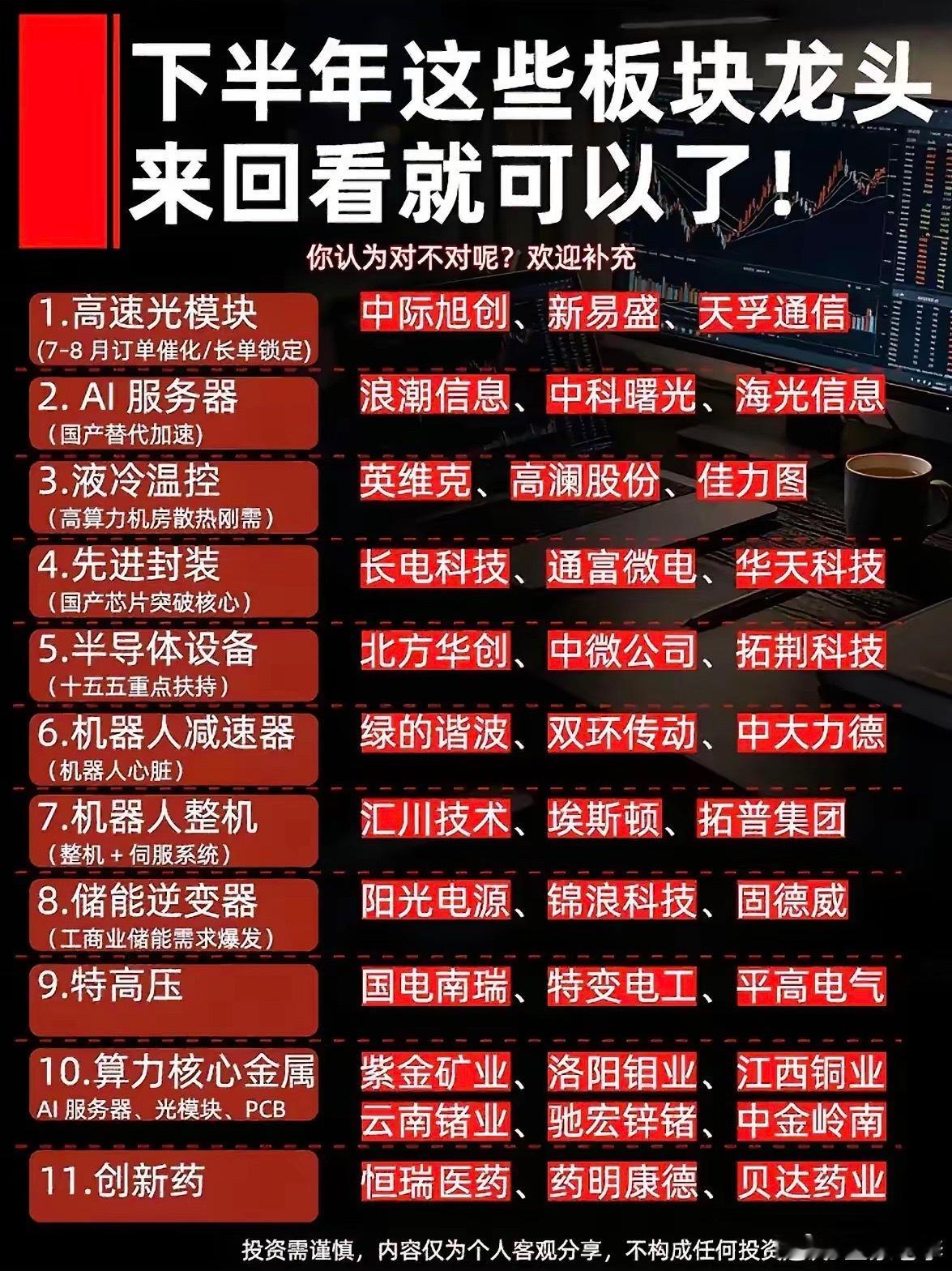 这个图整理出下半年值得重点关注的十一大热门赛道，涵盖光模块、AI服务器、半导体、
