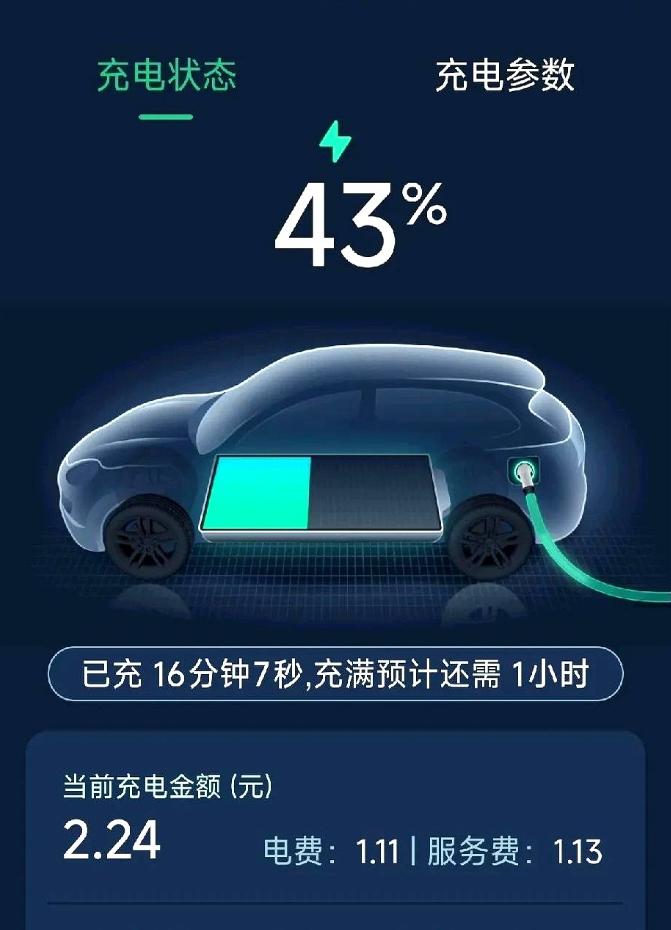 发现了一个众所周知的秘密，但很多人没拿这秘密当回事。假如你在外面充电桩充电，除