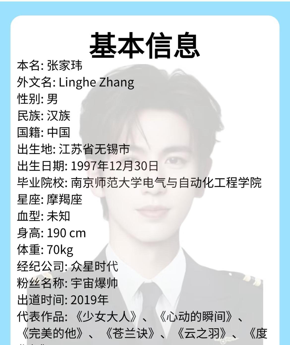 原来张凌赫本名叫张家玮，还是南师大学生会的编辑啊。关键这小伙子写的文章是真猛，