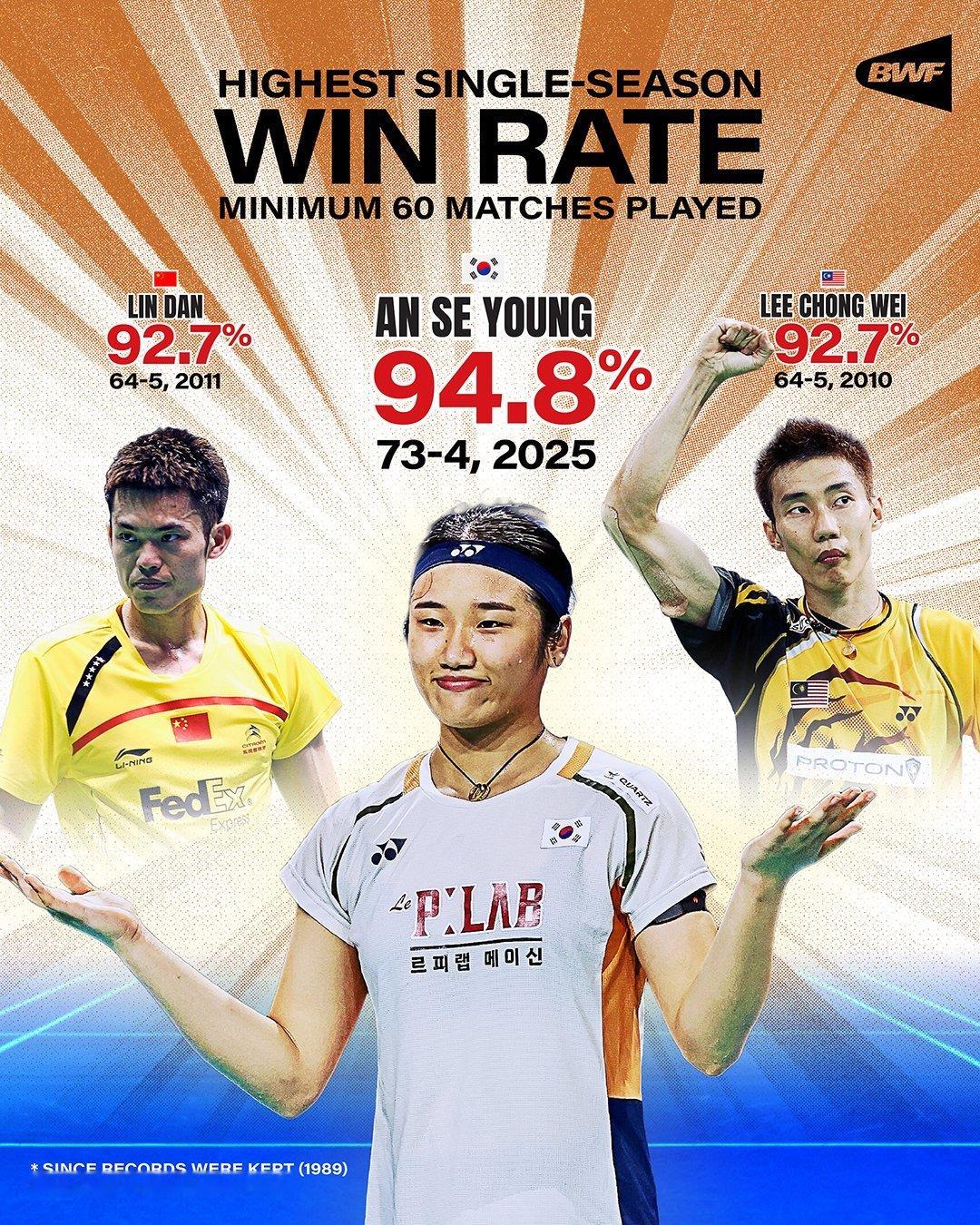 这真的是超一流中的超一流，安洗莹太无敌了，太全面了