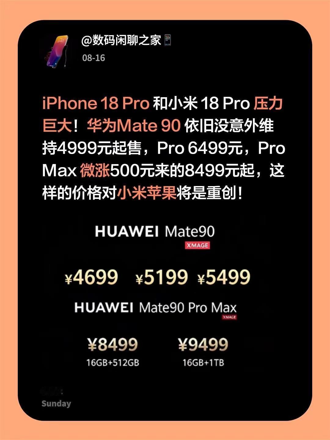 iPhone18Pro和小米18Pro压力巨大！华为Mate90