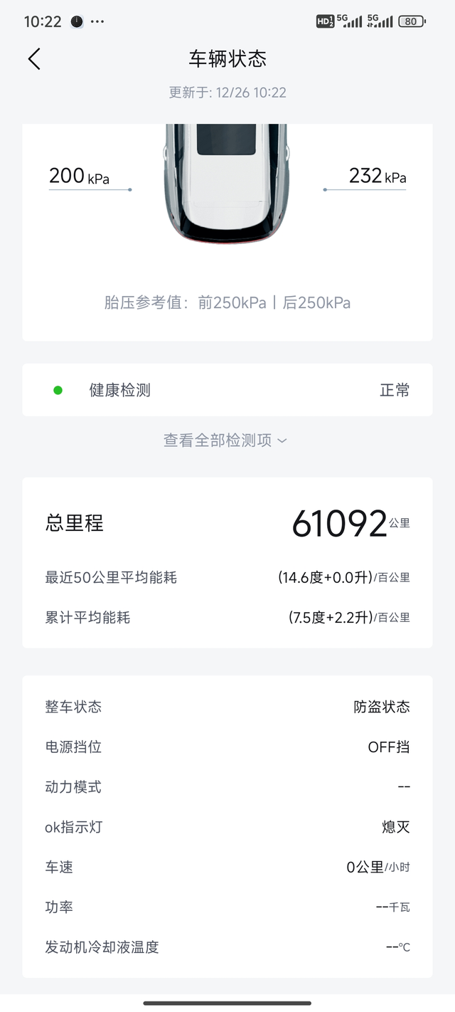 目前突破6万了开车非常爽，每两天一充，工作通勤够用了，自己安装了充电桩三项电5