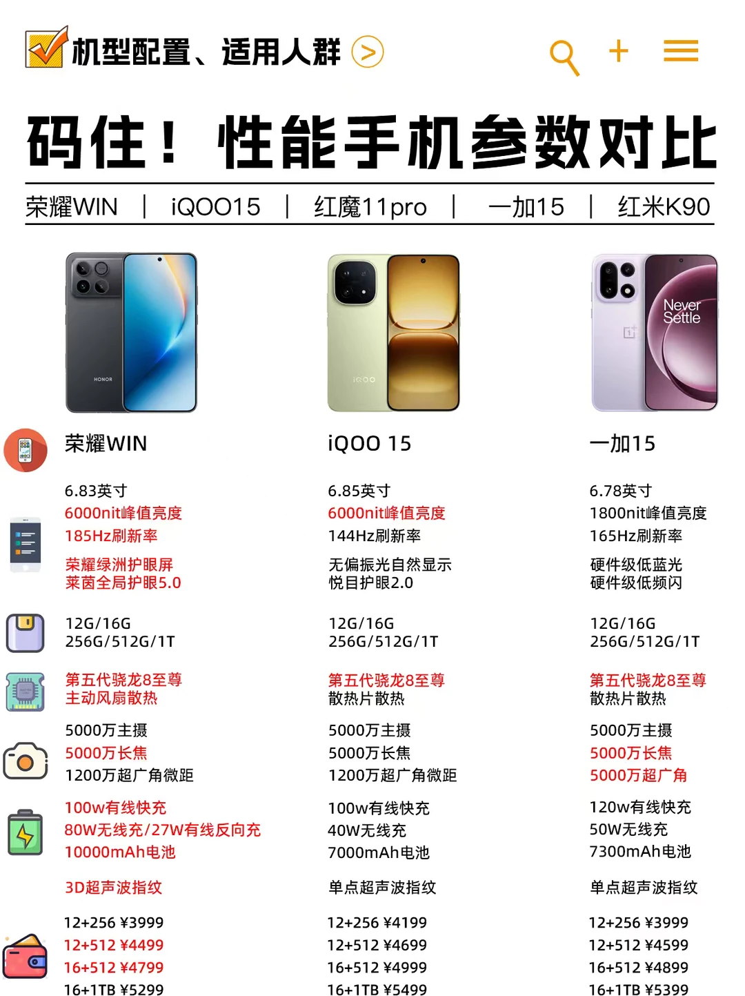 游戏党码住！年底性能手机排行榜来了