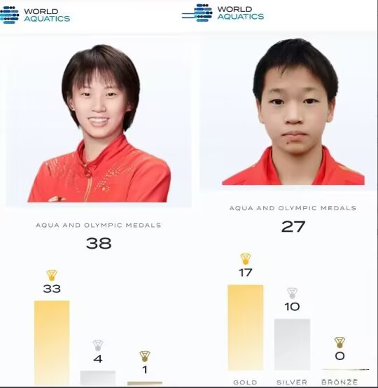 高手对决，差距往往只在毫厘之间。但有一个纬度应当引起重视，那就是今年以来，全红婵